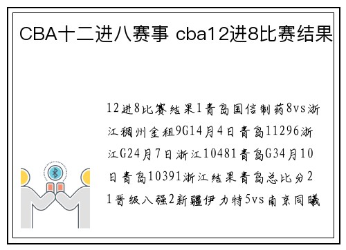 CBA十二进八赛事 cba12进8比赛结果